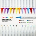 thumbnail image 3 of 24 Colors Acrylic Paint Pens Markers,ASOVNXF Dual Tip Acrylic Paint Markers with Brush Tip and Fine Tip for Rock Painting,Wood,Canvas,Stone,Ceramic Surfaces,DIY Crafts Making Art Supplies, 3 of 9