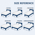 thumbnail image 3 of Sasttie Extra Thick King Mattress Topper, 800GSM Breathable Mattress Pad Cover, Pillow Top Protector with 8-21 Inch Deep Pocket, White, 3 of 10
