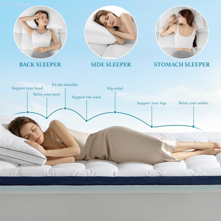 Sonoro Kate 4" Dual Layer Mattress Topper, Queen, Cooling Gel photo 5