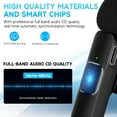 2Pcs Professional Wireless Lavalier Lapel Microphone for iPhone, iPad