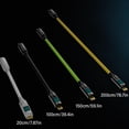 thumbnail image 3 of Double Type C PD100W Fast Charging Cable 100W Digital Current Display Support 8k Video Fast Transfer, 3 of 8