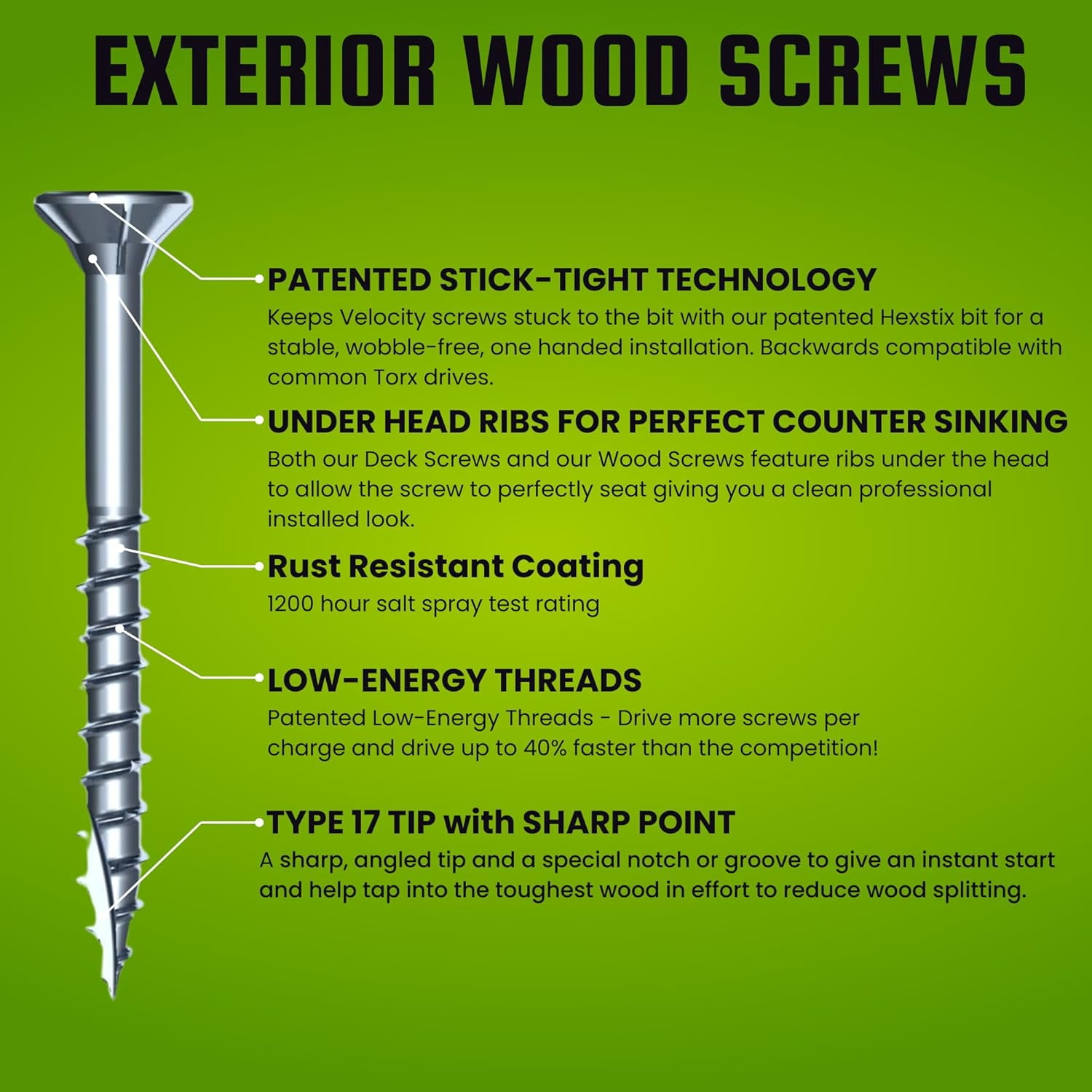 Velocity Exterior Wood Screws with HEXSTIX Bits, T20 Torx & Storage Organizer (Size #10 x 4")