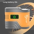 thumbnail image 4 of Wosthever ESLNF Inducción Cap Clip Light 300lm Desmontable Recargable USB Carga Noche Pesca Camping Faro Pescar Naranja, 4 of 6