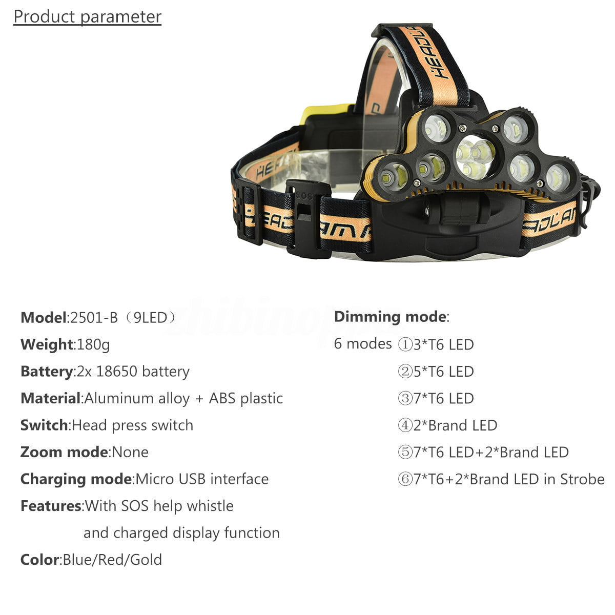 Bright Headlight 45000 LM 9x XM-L T6 LED Rechargeable Headlamp Travel Head Torch 