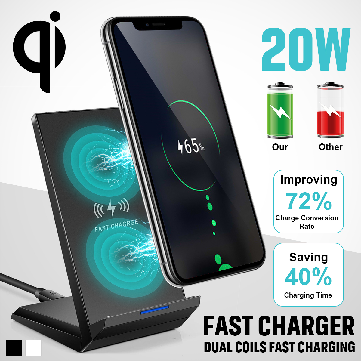 Fast Wireless Charger 20W Wireless Charging Stand Qi Certified 