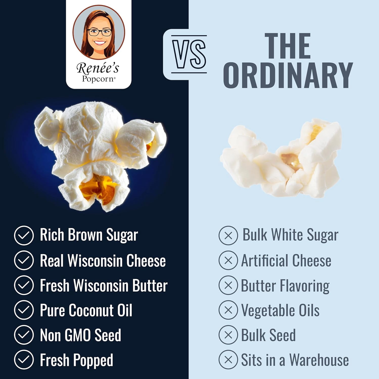 Renée’s Wisconsin Mix™ Gourmet Popcorn – Three fan favorites: Caramel Corn, Cheesy corn, and Buttery Theater popped fresh, handmade snack or gift in 1.1-gallon plastic bucket tin, 14 oz
