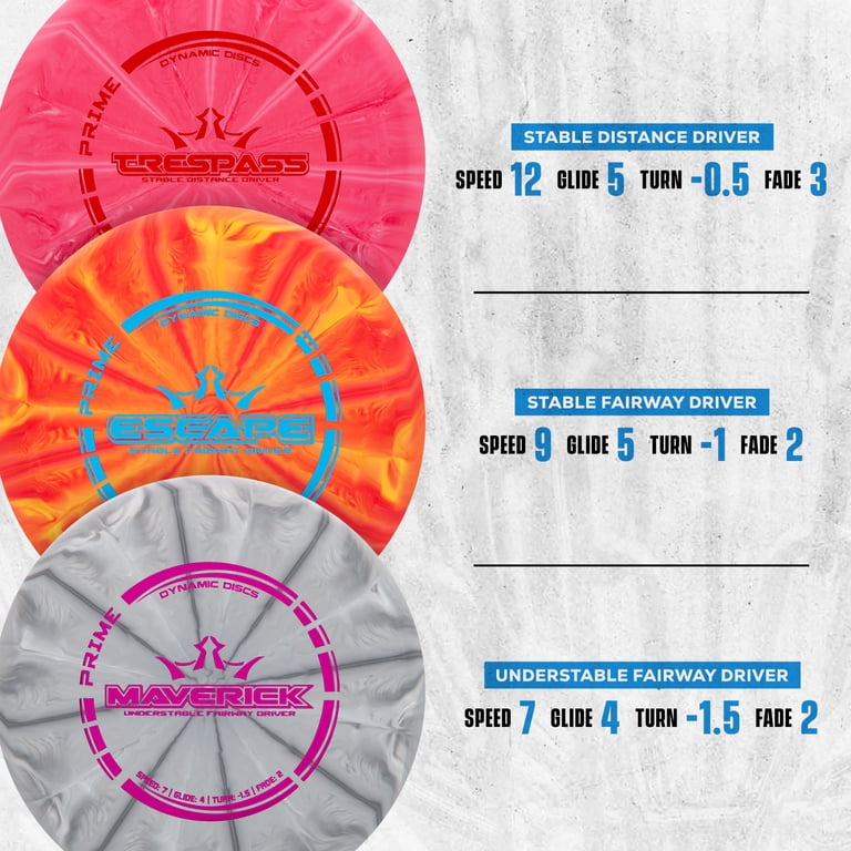Dynamic Discs Prime Burst 5-Disc Golf Starter Set photo 2