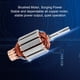 thumbnail image 4 of Bomba Sumergible Para Pozo Profundo, Cuerpo De Acero Inoxidable De Elevación De 30 M, Bomba De Pozo Profundo De 12 V Para Jardín, 4 of 7