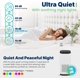 thumbnail image 5 of Mini purificador de aire HEPA ShuxiuWang USB-C blanco, 5 of 5