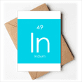 thumbnail image 1 of Chestry Elements Period Table Poor Metals Indium In Greeting Cards You are Invited Invitations, 1 of 4