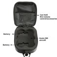 thumbnail image 4 of Hard Shell Backpack Compatible with DJI Avata 360,Carrying Case Backpack for Drone & Remote Accessories Protection Organizer, Outdoor Travel and Durable Storage, 4 of 8