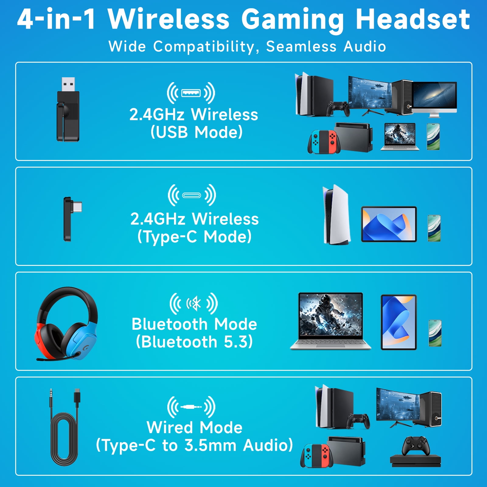 Wireless Gaming Headset 2.4GHz for PS5/PS4/PC/Switch - Bluetooth 5.3 Headphones with Noise-Canceling Mic, 7.1 Surround Sound, 70H Battery Life, RGB Lights, Foldable, Portable-Red&Blue