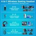 thumbnail image 6 of Wireless Gaming Headset 2.4GHz for PS5/PS4/PC/Switch - Bluetooth 5.3 Headphones with Noise-Canceling Mic, 7.1 Surround Sound, 70H Battery Life, RGB Lights, Foldable, Portable-Red&Blue, 6 of 8