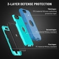 thumbnail image 3 of Entronix Heavy Duty Case Designed for iPhone 8 Shockproof Triple Layer Rugged Case, Teal, 3 of 6