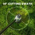 thumbnail image 2 of Litheli 40V(2x20V) 14" Brushless Cordless String Trimmer, Battery Powered 2 in 1 Grass Trimmer with 2*2.5Ah Battery, 2 of 8