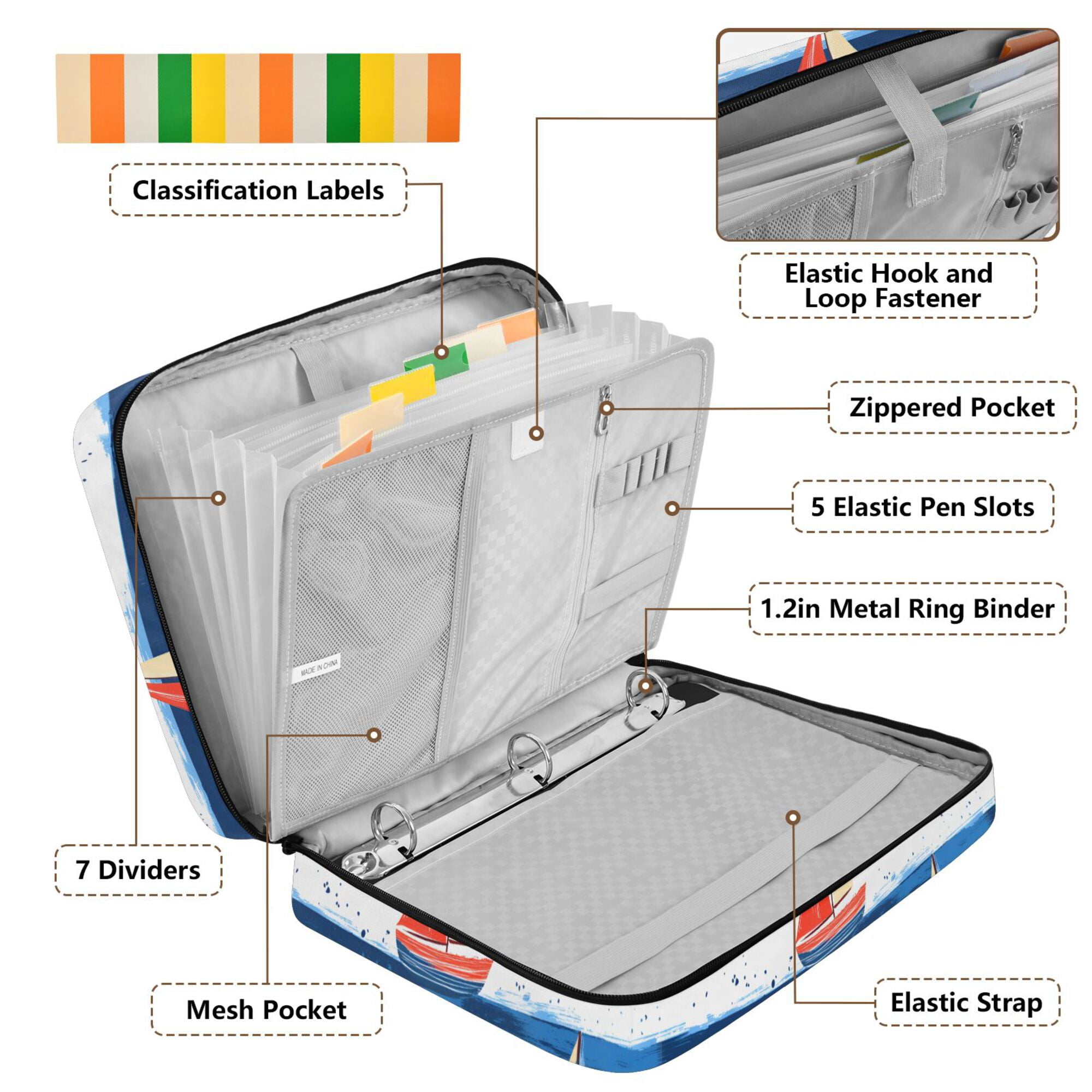 FORMRS Accordion File Folder A4 Size 7-Pocket Expanding Document Organizer Bag with 3 Ring Binder, Blue Sailboats
