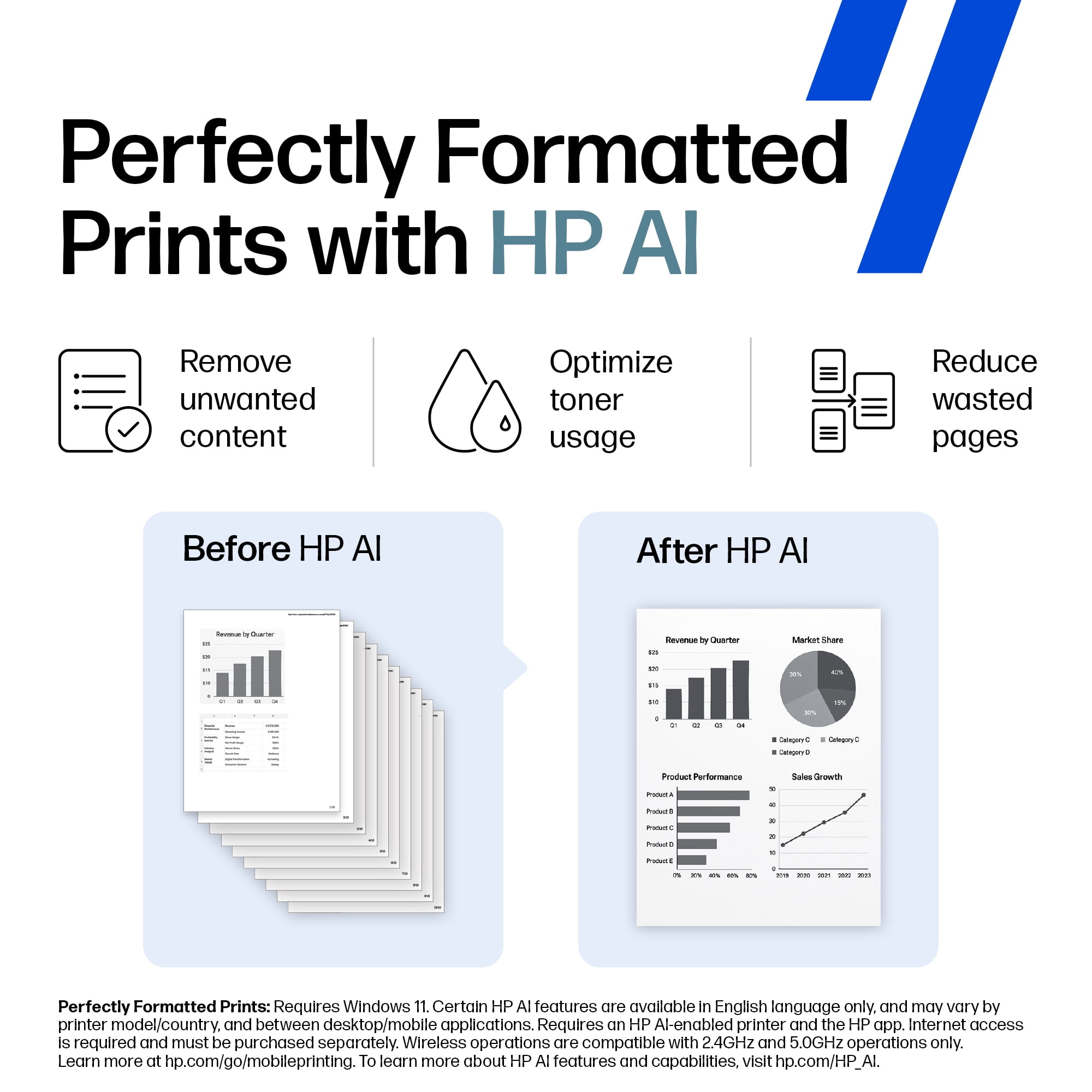 HP LaserJet MFP M139w Wireless All-in-One Black-and-White Laser Printer Scanner Copier, AI-enabled