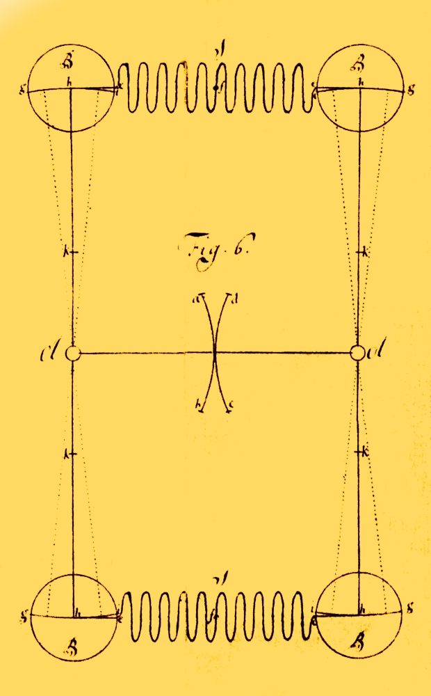 Christiaan Huygens, Model for Pendulum Clock, 1656 Poster Print by