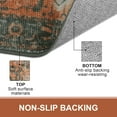 thumbnail image 3 of Washable Indoor Doormat, Non Slip Retro Floor Mat 20" x 32" Area Rug Quick Absorbent Entrance Rug Distressed Front Door Mat, Welcome Mats Entryway Rug Doormats for Kitchen Home Patio, 3 of 6