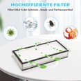 thumbnail image 3 of Baohd 4x Washable And Reusable Robot Vacuum Cleaner Filter For Easy Maintenance Efficient Cleaning Easy, 3 of 6