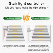 Motion Sensor Stair Light for Indoor, 47.2Long Cuttable LED Strip Lights Indoor with Remote, Step by Step Control Motion Activated Stair Lights Kit with Main Wire & Daylight Sensor (16 Stairs,3000K)