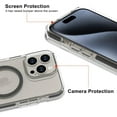 thumbnail image 4 of Case Made for iPhone 15 Pro 6.1 Inch (Compatible with MagSafe) Anti-Yellow Clear Phone Case Anti-Scratch Shockproof Protective Slim Case for Women Men - Gray, 4 of 12