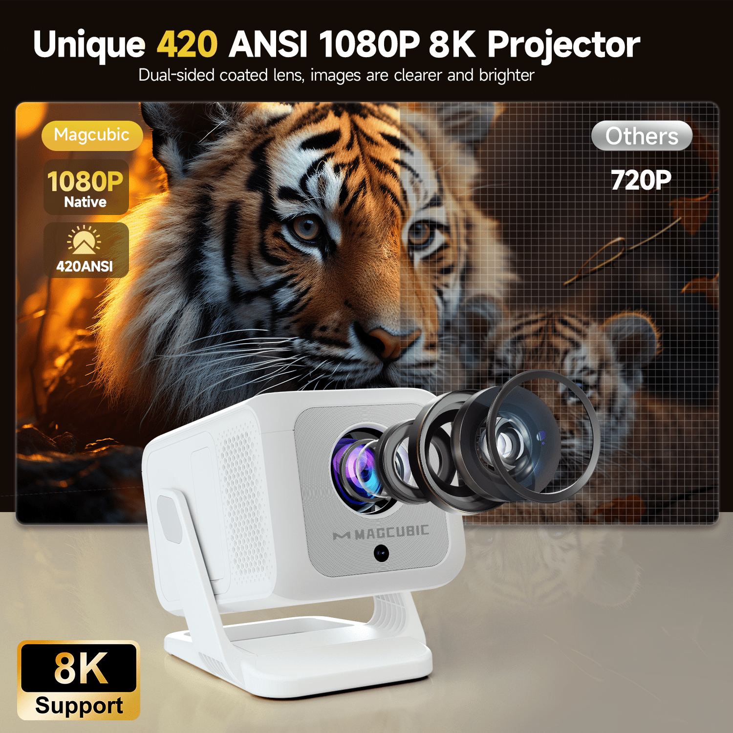 [Auto Focus & 1080P Native] Magcubic 8K&4K Full HD Mini Projector With WiFi 6 & BT 5.4, 420 ANSI Lumens Brightness, Built-in APPs Auto Keystone for Outdoor & Home Theater Portable Projector HY310X