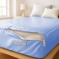 thumbnail image 5 of Silk Zip On Fitted Sheets Twin Size 39X75 - Includes 2 Zip On Sheets +1 Bottom Fitted Base - Fit's 16” In Deep Pocket - Easy to Use,Soft,Smooth -Fitted Sheet-Skyblue - Color, 5 of 9