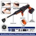 thumbnail image 2 of Cordless Portable Power Washer - Battery Powered Pressure Washer,Handheld Pressure Washer Gun with Nozzles,Rechargeable High-Pressure Car Washer Gun for Car Washing/Home/Floor, 2 of 7