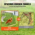 thumbnail image 6 of KFFKFF 157.5x39.4x24.2 Inch Chicken Tunnel Portable Outdoor Chicken Tunnel, 6 of 9