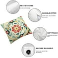 thumbnail image 4 of BANET Chinese Classical Style Three-Dimensional Pattern Cushion Cover Sofa Living Room Decoration Bed Printed Square Throw Pillow Cover White, 4 of 5