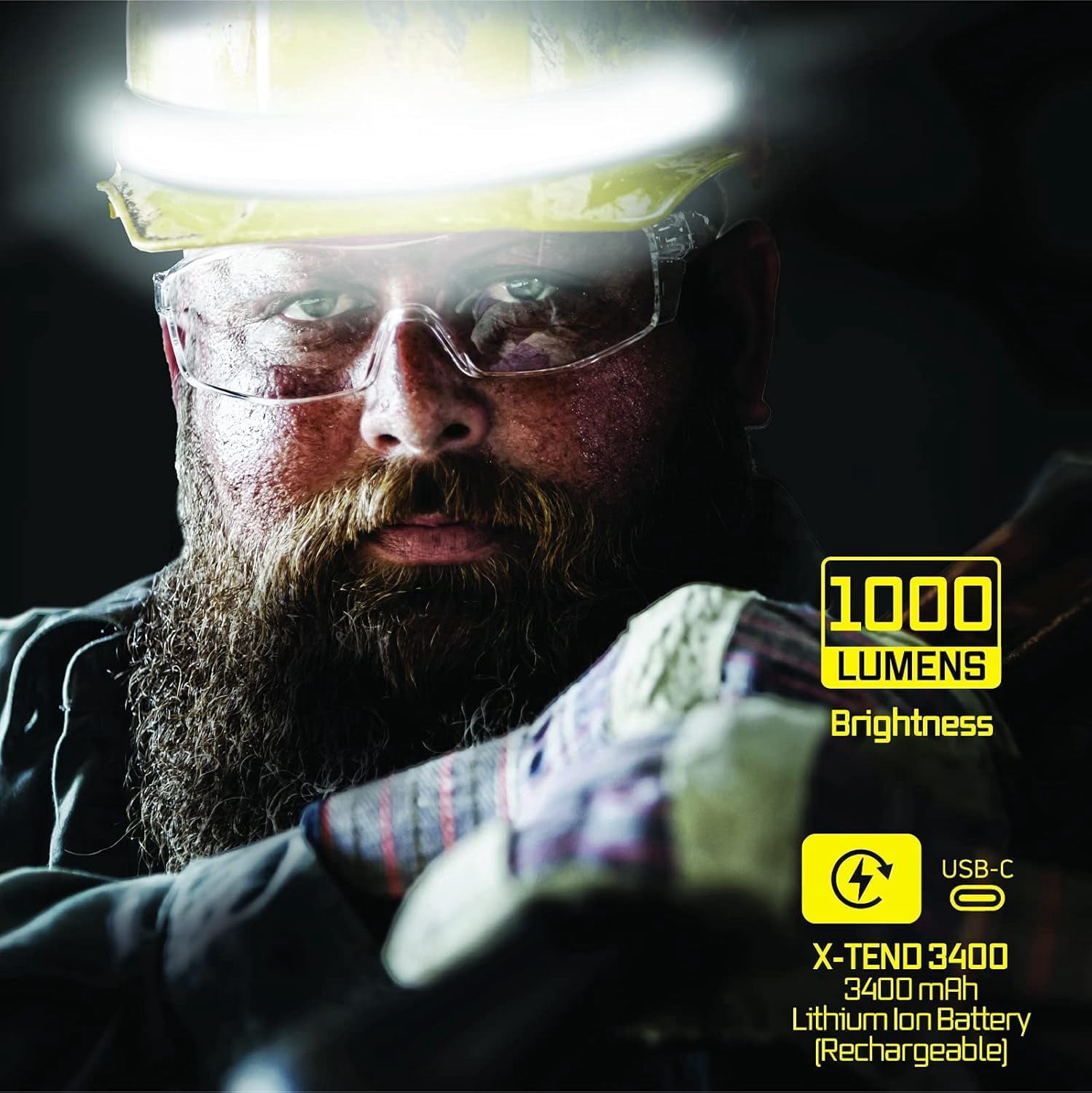 Liteband PRO 1000 Lumen LED Headlamp, Rechargeable Battery Powered, Hard Hat Light, Yellow