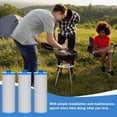 thumbnail image 4 of KW1 RV Water Filter – High-Capacity Replacement Compatible with WaterPur KW1 Water Filter for Built-In RV Water Filtration Systems, 3-Pack, 4 of 7