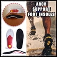 thumbnail image 1 of Fiudx Plantillas de Soporte para El Arco Del Pie, Antivibración, Transpirables y Cómodas, con Almohadilla Amortiguadora para El Talón, Alivian El Pie Plano y La Fascitis Plantar, Unisex, Aptas para T, 1 of 1