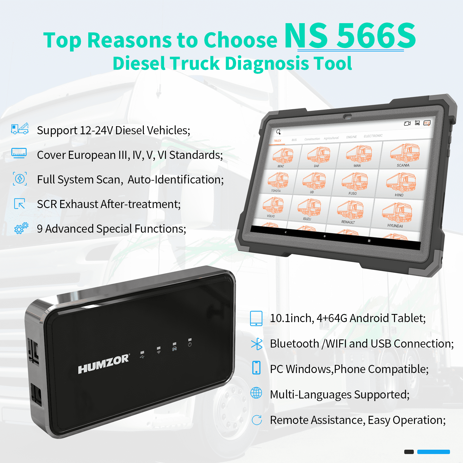 NS566S Heavy Truck ALL System OBD2 Diagnostic Scanner Bidirectional Scan Tool