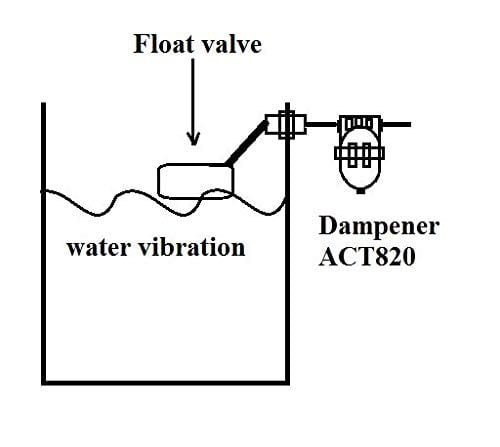 Aquatec Pulsation Dampener Accumulator Pressure Tank for Demand Delivery Pumps and misting aeroponics Booster Pumps. Dampens Pressure Switch Cycling pulsating Issues, Limit Water Hammer