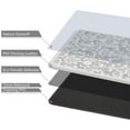 thumbnail image 5 of Kitchen Rugs Non Slip, Cushioned Kitchen Floor Mats Set of 2, Grey Anti-Fatigue Kitchen Mat Waterproof, Ergonomic Memory Foam Standing Mat for Bar, Office, Desk, Laundry, 5 of 6