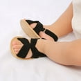 thumbnail image 2 of Baby Girls Summer Casual Open Toe Sandals Toddler Anti Slip Flats Prewalkers, 2 of 8