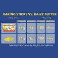 thumbnail image 4 of I Can’t Believe It’s Not Butter! Baking Sticks, 16 oz, 4 of 7