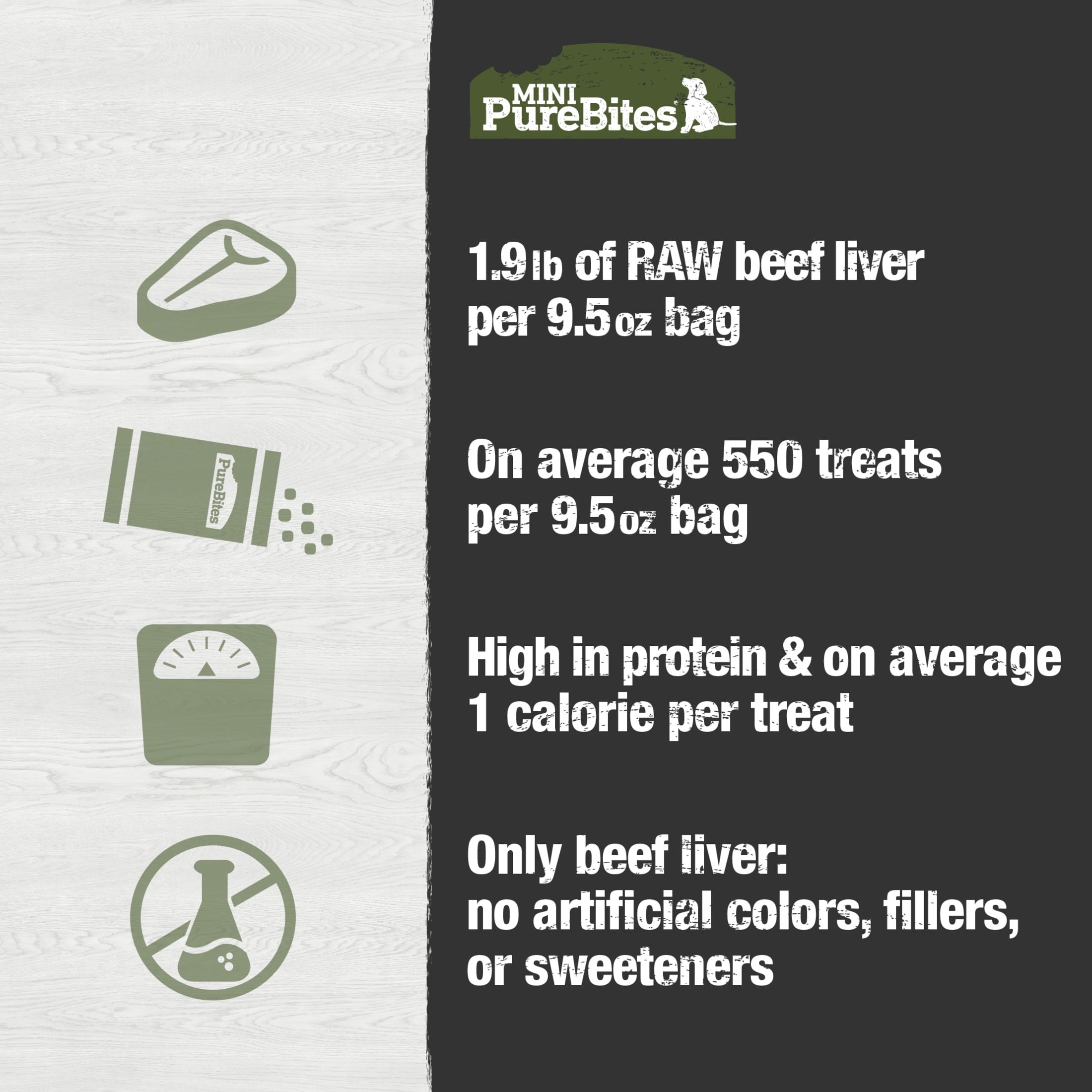 Mini-PureBites Beef Freeze Dried Dog Treats, 1 Ingredient, 9.5oz
