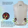 thumbnail image 4 of Naiovety Seco y protegido en cualquier clima con la innovadora chaqueta con aire acondicionado Fan Vest Escalada negro l, 4 of 6