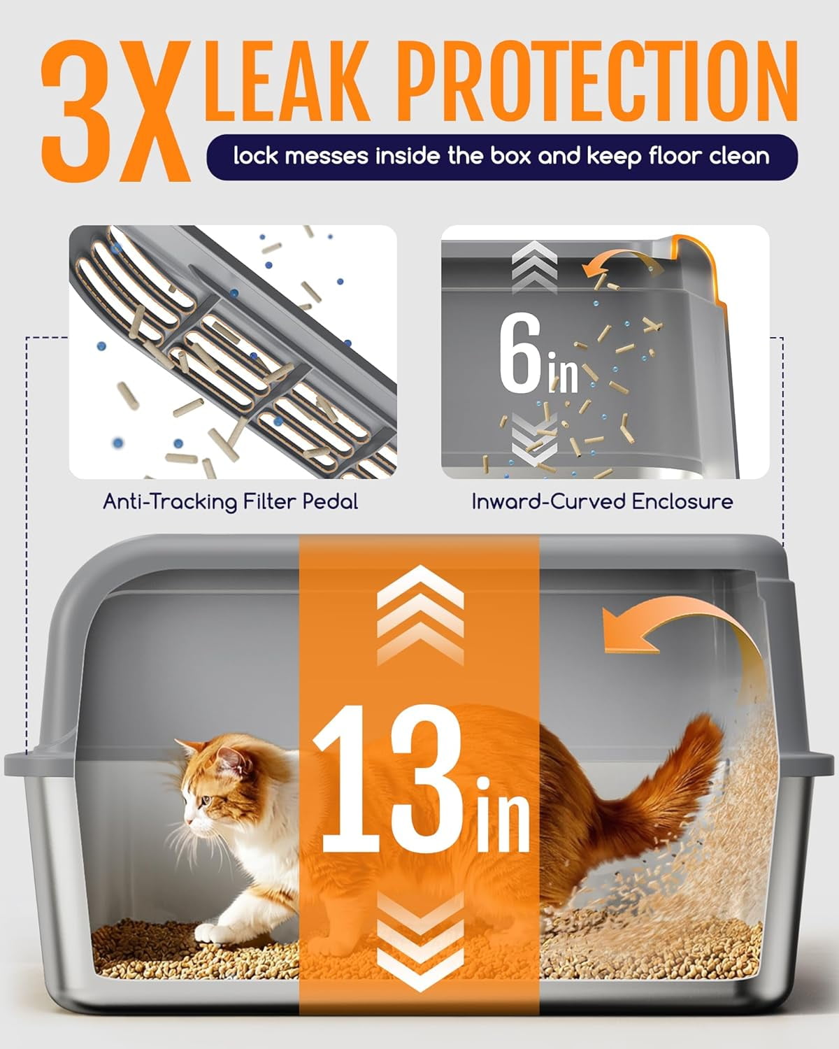 Stainless Steel Cat Litter Box with Scoop, High Sided Anti-Leakage Top Entry, Non-Sticky Easy to Clean Grey Metal Pet Pan