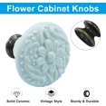 thumbnail image 3 of Piutouyar Sky Blue Ceramic Knobs - Retro & Modern Drawer & Cabinet Knobs, 34mm / 1.3Inch Diameter (15Pcs), 3 of 4