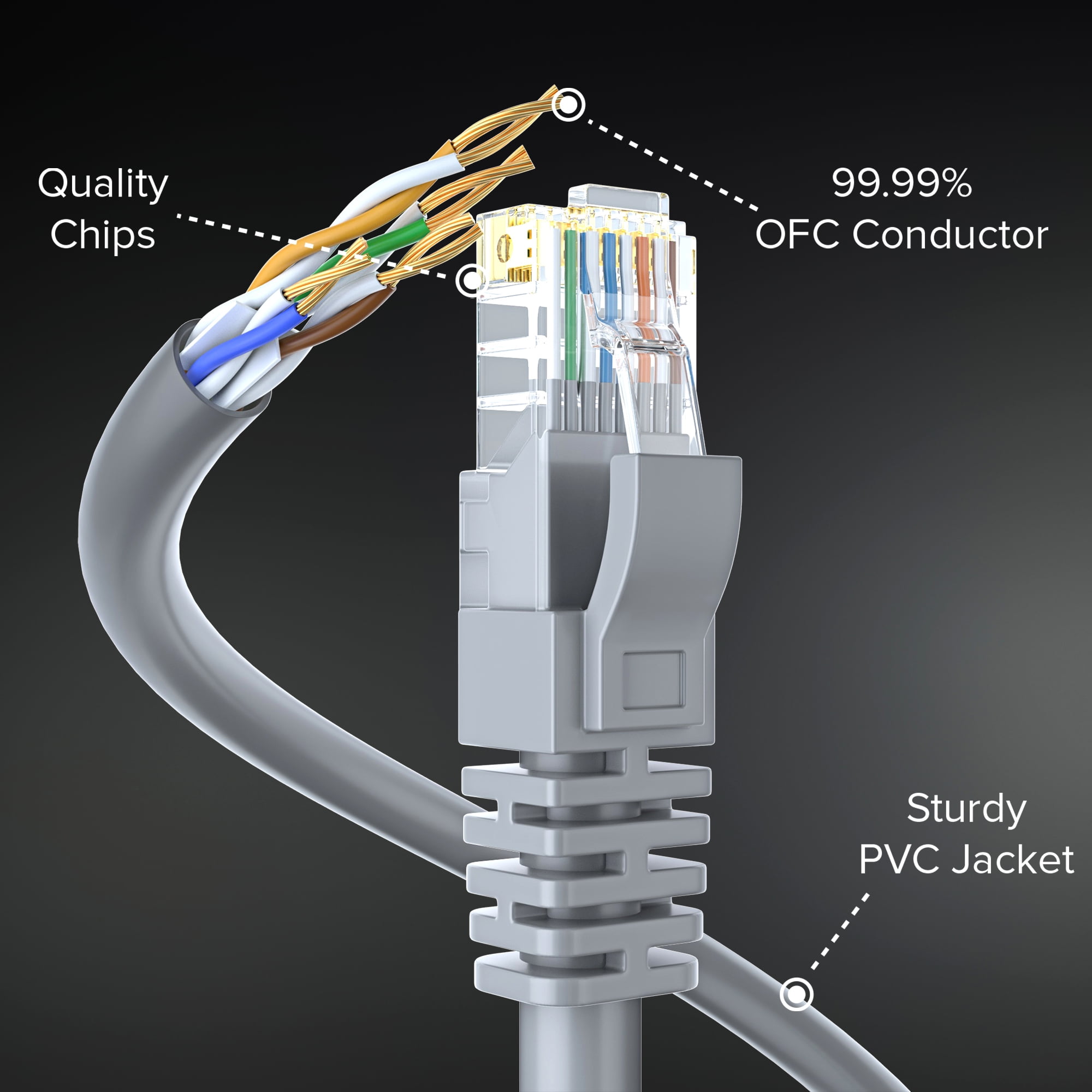 Cat 6 Ethernet Cable 100 Ft, 100% Pure Copper, Cat6 Cable LAN Cable, Internet Cable, Patch Cable and Network Cable - UTP (Gray) 100 Feet