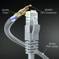 thumbnail image 3 of Cat 6 Ethernet Cable 15 Ft, 100% Pure Copper, Cat6 Cable (2 Pack) LAN Cable, Internet Cable, Patch Cable and Network Cable - UTP (Gray) 15 Feet, 3 of 7