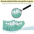 thumbnail image 7 of E-Series Brush Heads, Compatible with Philips Sonicare Essence, Xtreme, Elite and Advance Tootbhrush - Pack of 6, 7 of 7