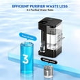 thumbnail image 3 of Purewell Reverse Osmosis Countertop Water Purifier with UV Sterilization RO Water Filtration System with 44oz Portable Water Pitcher, Smart Auto-Filling, 3 of 7