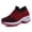 Red, variant on YOUYEDIAN Orthopedic Shoes for Women 2026 Dressy Non Slip Slip on Mesh Sneakers Spring Casual Comfortable Closed Toe Arch Support Orthopedic Athletic Shoes (Clear)