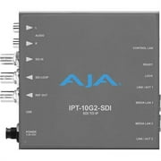 AJA 3G-SDI to SMPTE ST 2110 Video and Audio IP Encoder with Hitless Switching