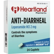 Anti-Diarrheal - Loperamide 2mg Per Caplet (24 Count Blister/Carton)